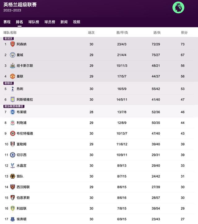 家庭教师：抚摸