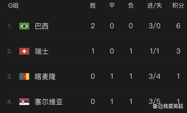 av无限看