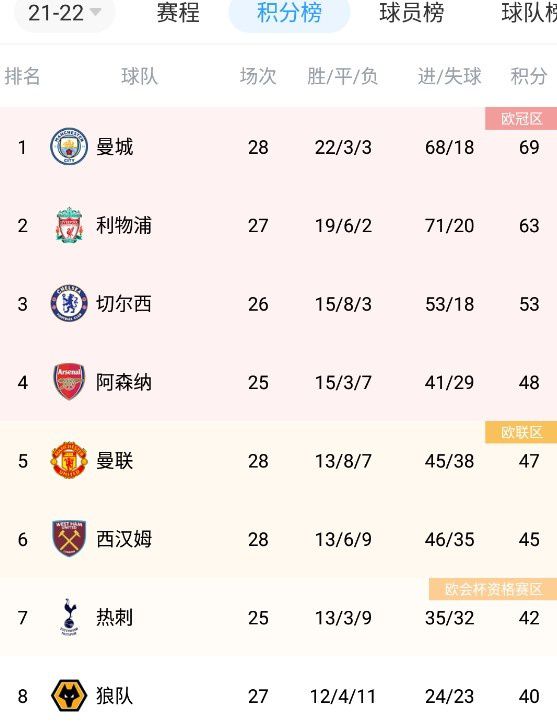 午夜婷婷