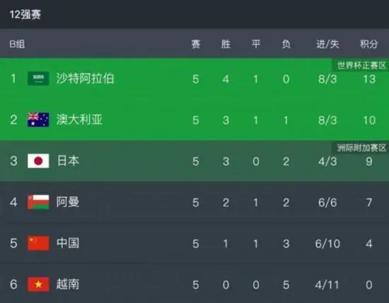 国产在线一区二区杨幂